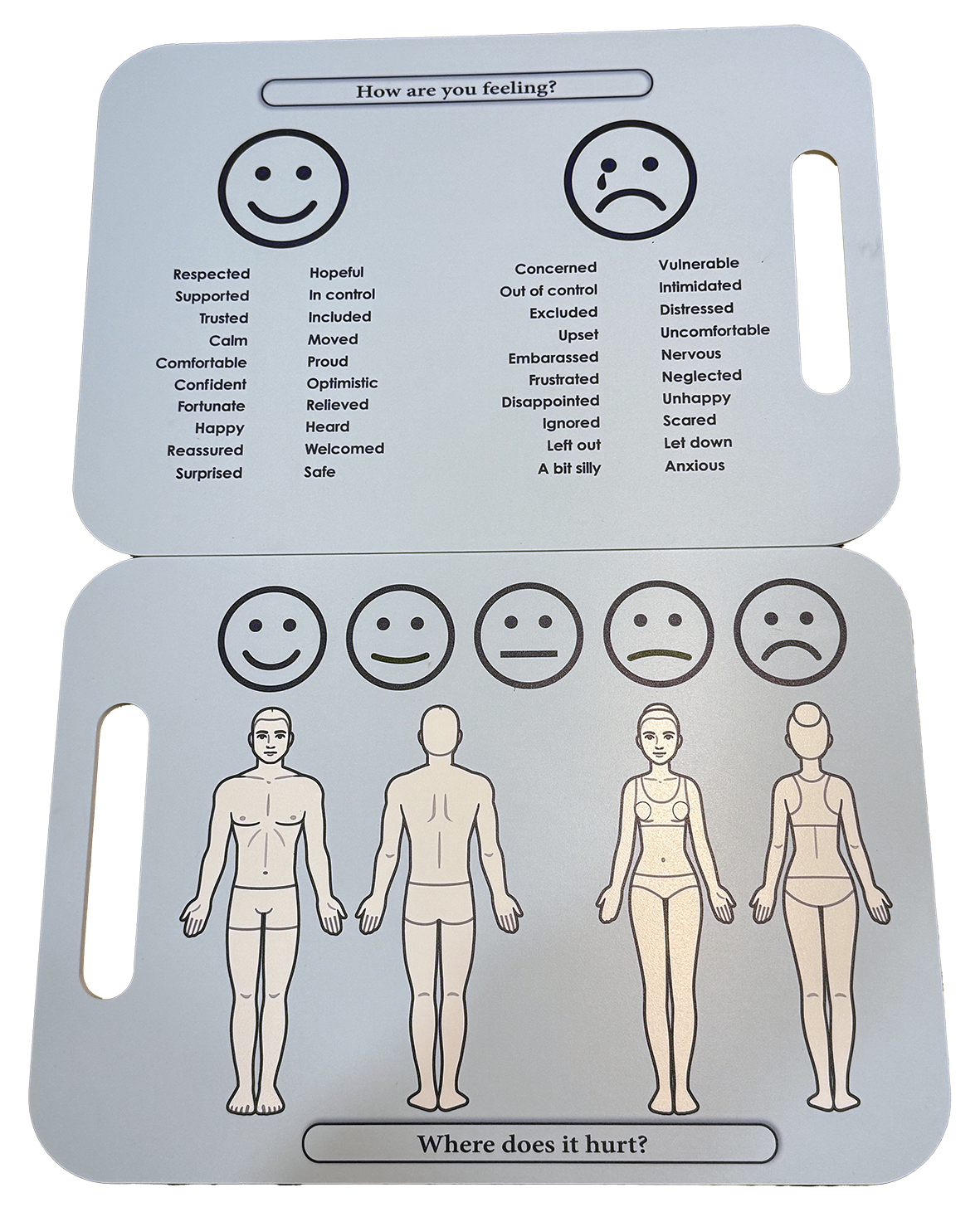 Emotional and physical assessment tool with smiley face expressions and body illustrations.