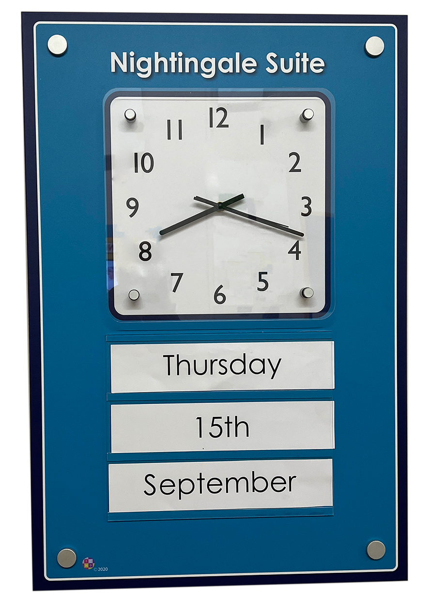 Orientation Displays