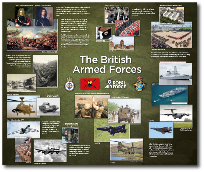 Dementia-friendly display for reminiscence themed around the British armed forces