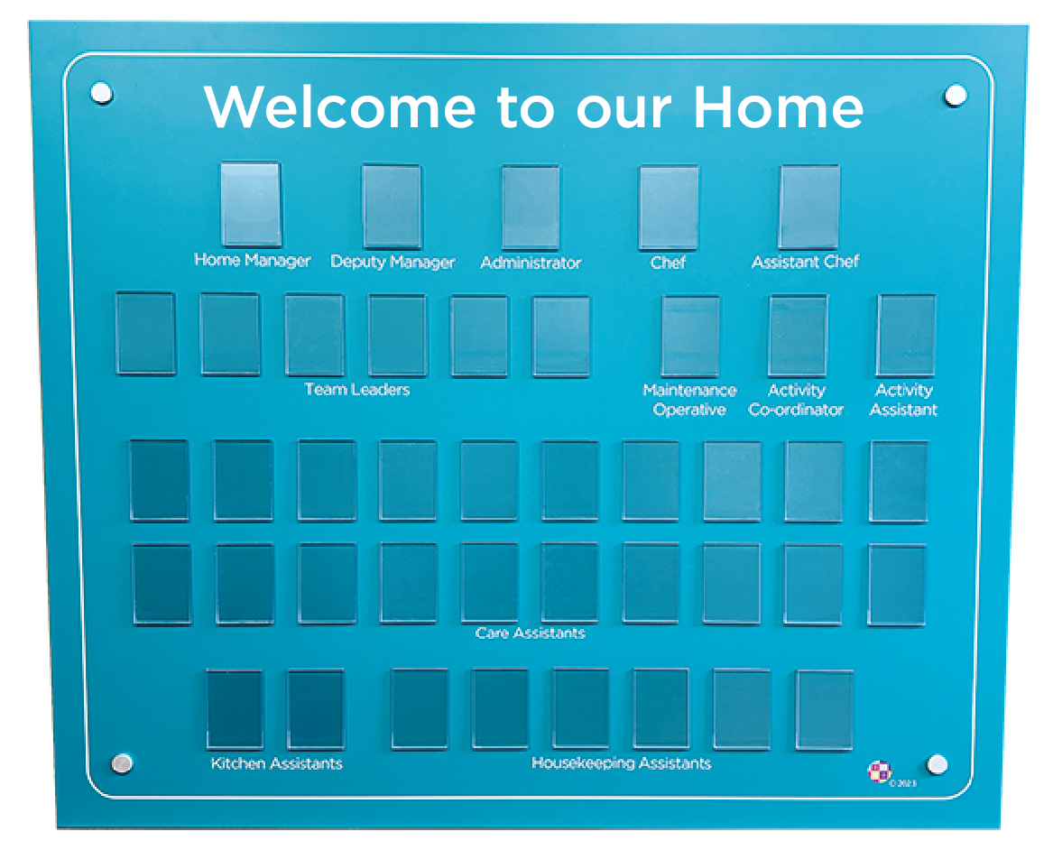 Bespoke Care Home Staff Photographic Display Board with titles for various roles and rigid, non-reflective pockets to securely display staff photos.