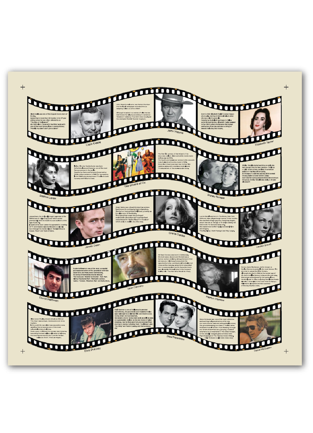 Authors, Actors and Movies