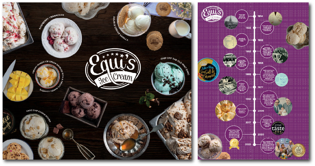Dementia-friendly reminiscence artwork with pictures of various delicious ice cream including mint chocolate chip, strawberry, mango, vanilla and many more.
