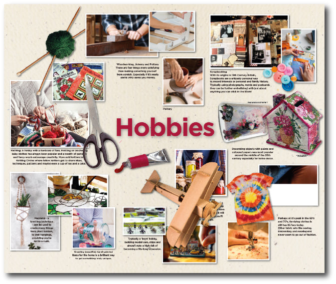 A reminiscence display for the care home environment themed around era-specific Hobbies.