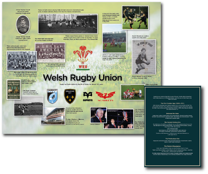 Reminiscence destination point signage themed around the Welsh passion for rugby