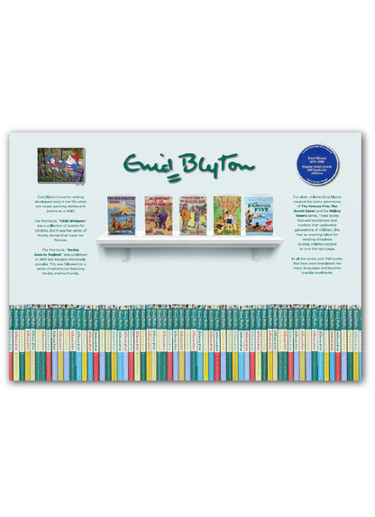 Authors, Actors and Movies