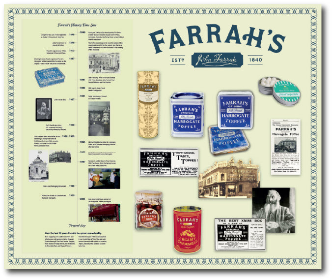 Dementia-friendly reminiscence artwork displaying products and history relating to Harrogate confectioners Farrah’s