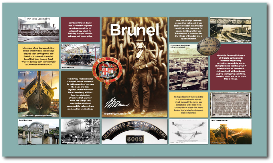 Dementia friendly pictures telling the story of Brunel in a care home destination point display