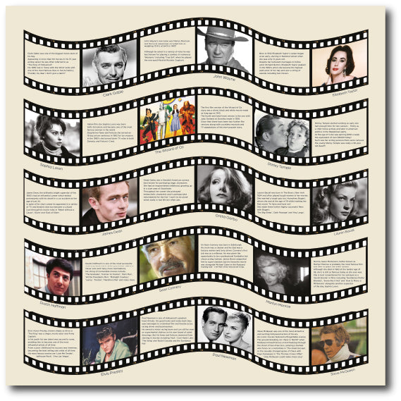 Movie film strip dementia friendly wall display with pictures and words to stimulate reminiscence