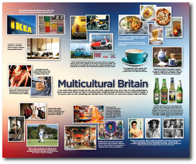 General Interest and Culture