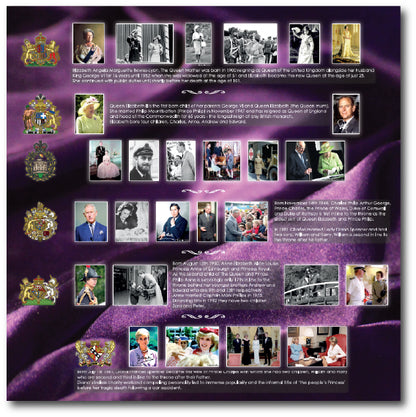 A dementia friendly story board with multiple images of several key members of the British royal family