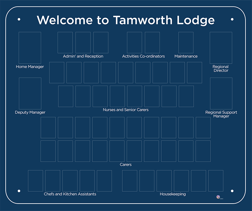 Staff Photographic Display Board example layout in Royal Blue including job titles.