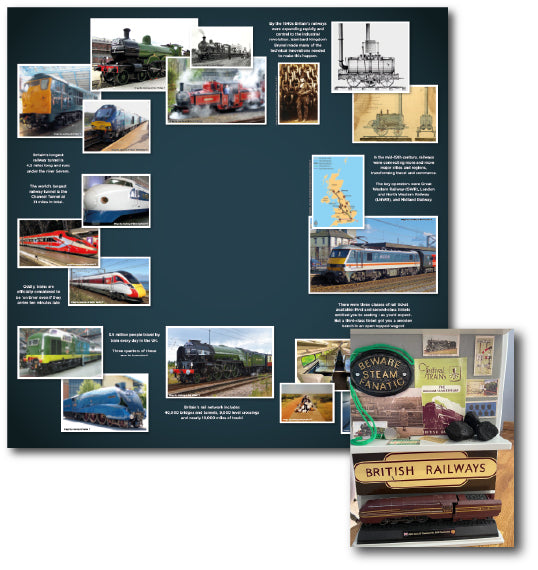 A Train themed collection of reminiscence images incorporating a memory box of related items to stimulate conversation in dementia care settings
